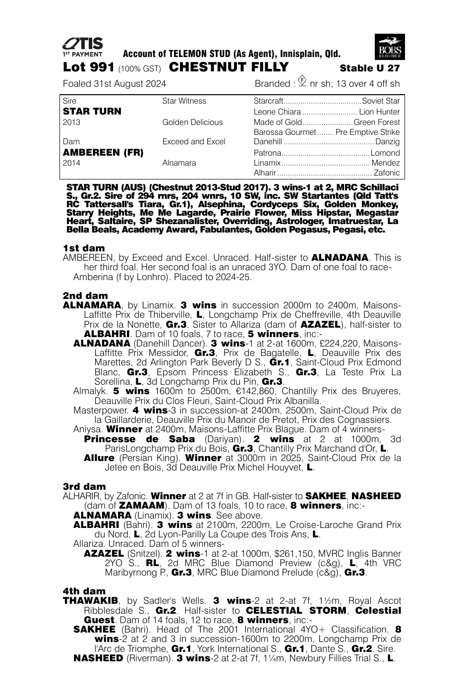 Pedigree - Lot 991