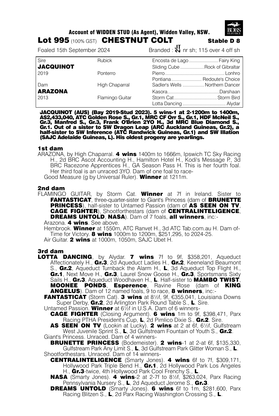 Pedigree - Lot 995