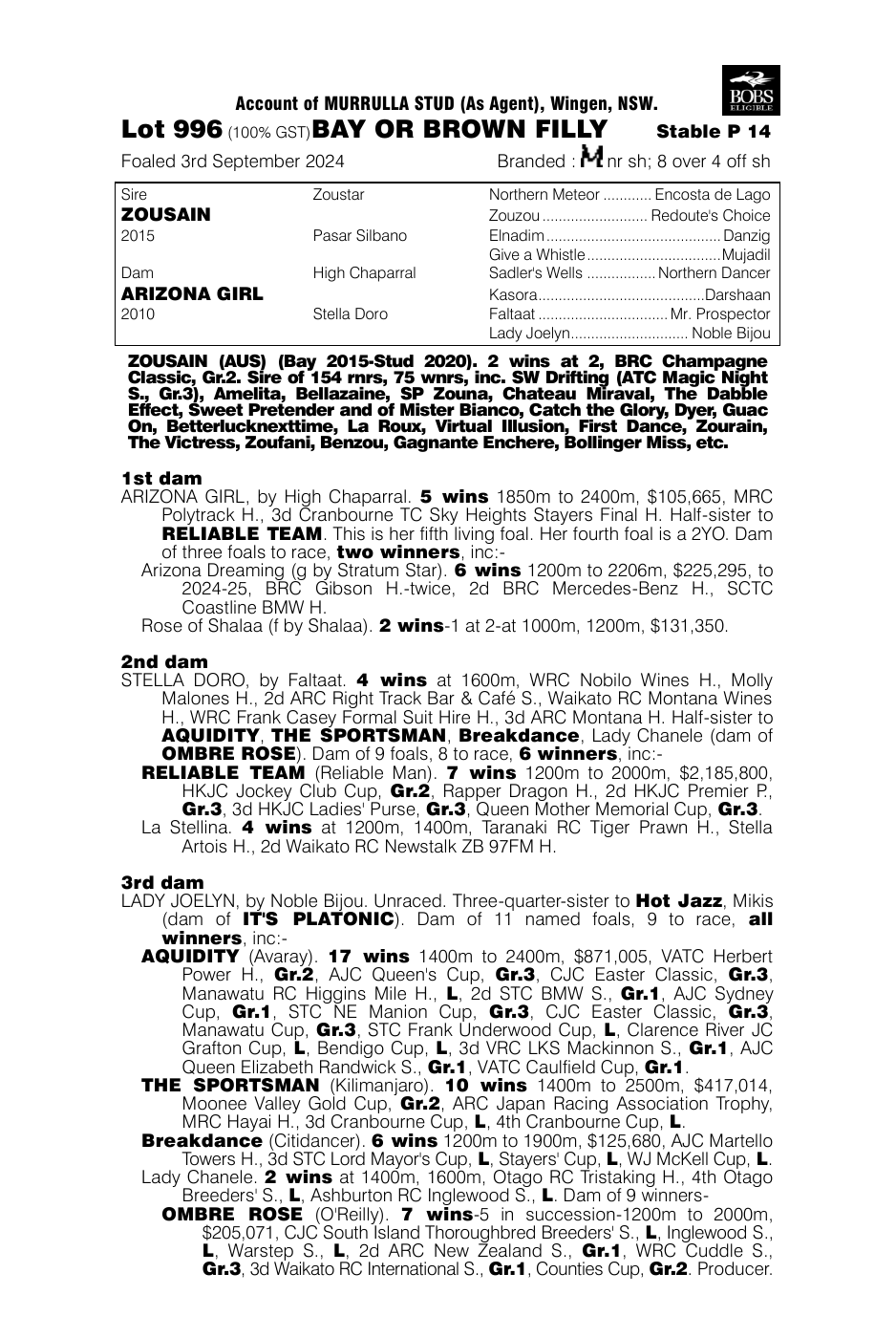 Pedigree - Lot 996