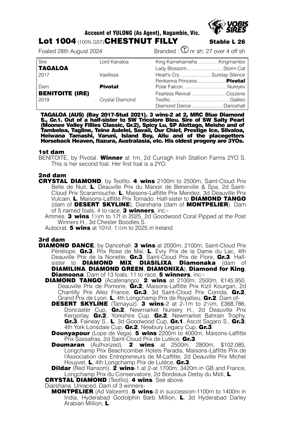 Pedigree - Lot 1004