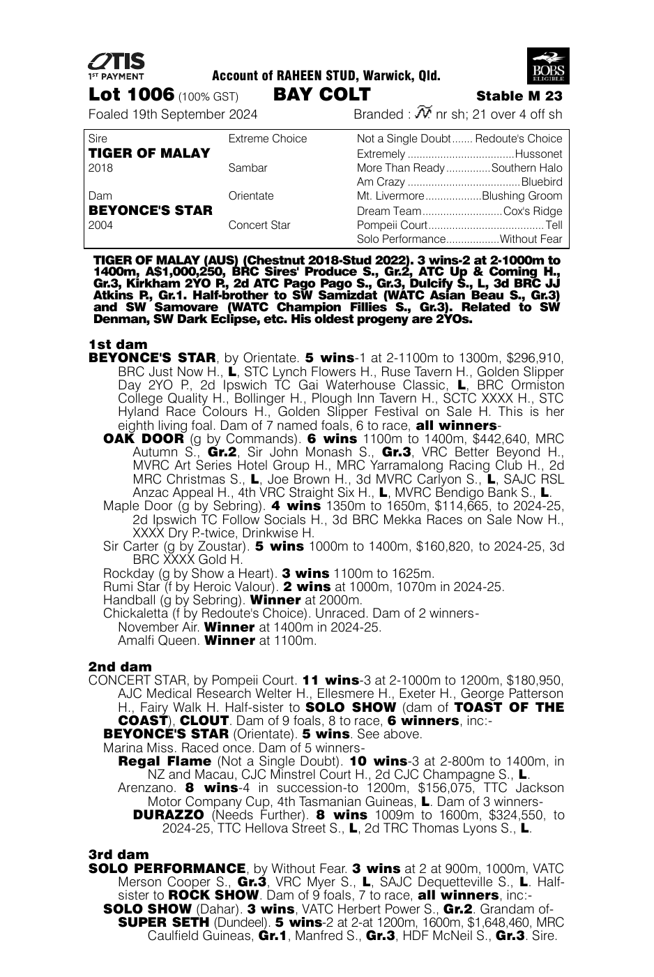 Pedigree - Lot 1006