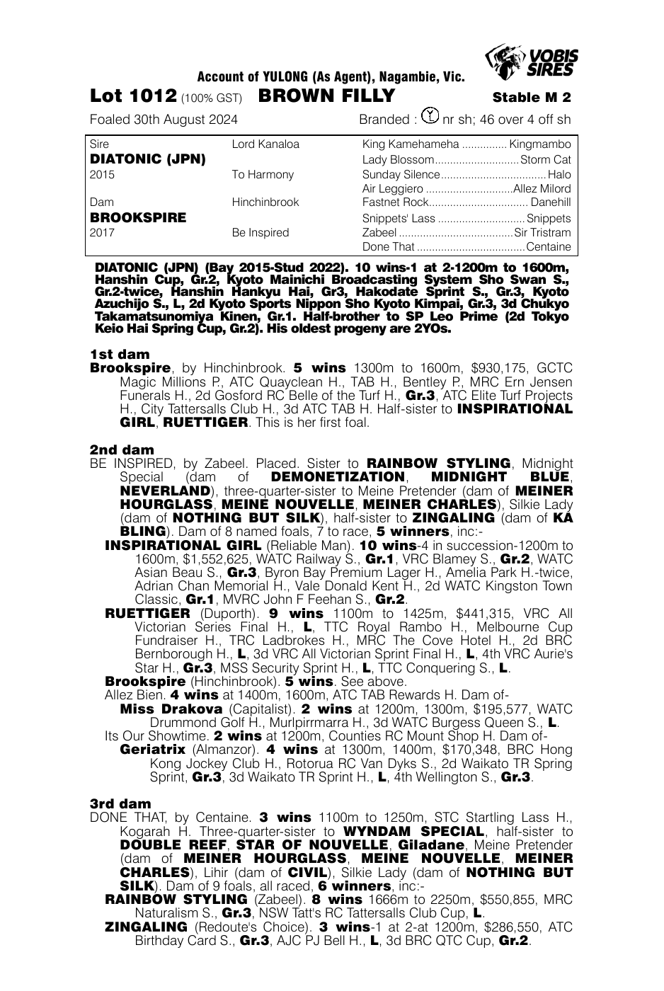 Pedigree - Lot 1012