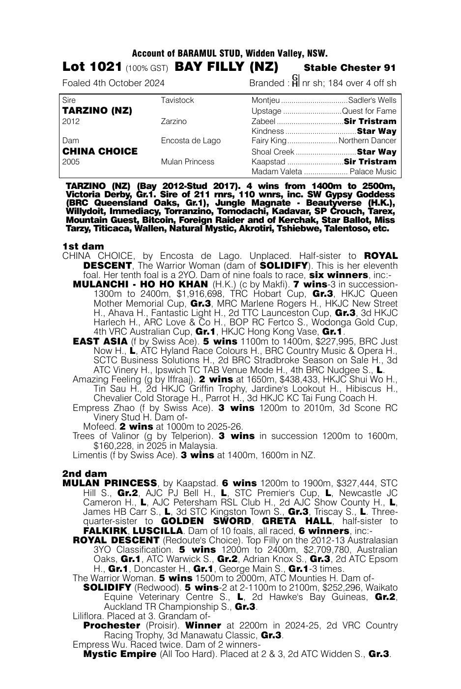 Pedigree - Lot 1021