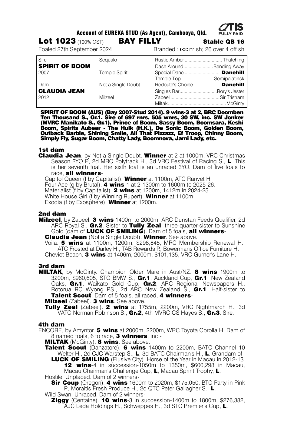 Pedigree - Lot 1023