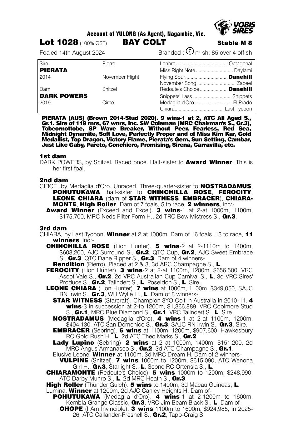 Pedigree - Lot 1028