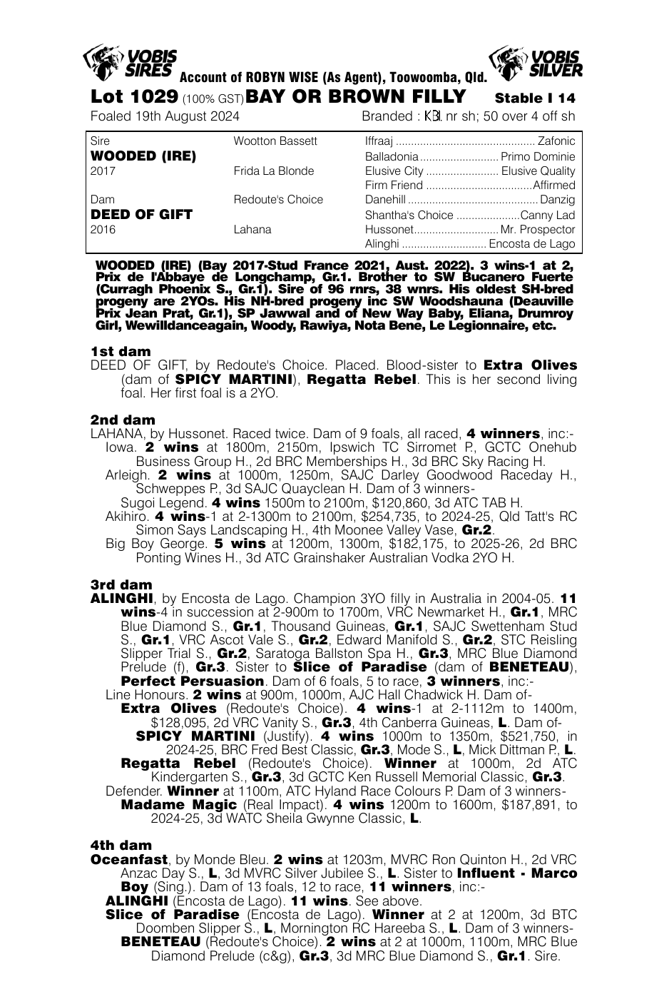 Pedigree - Lot 1029