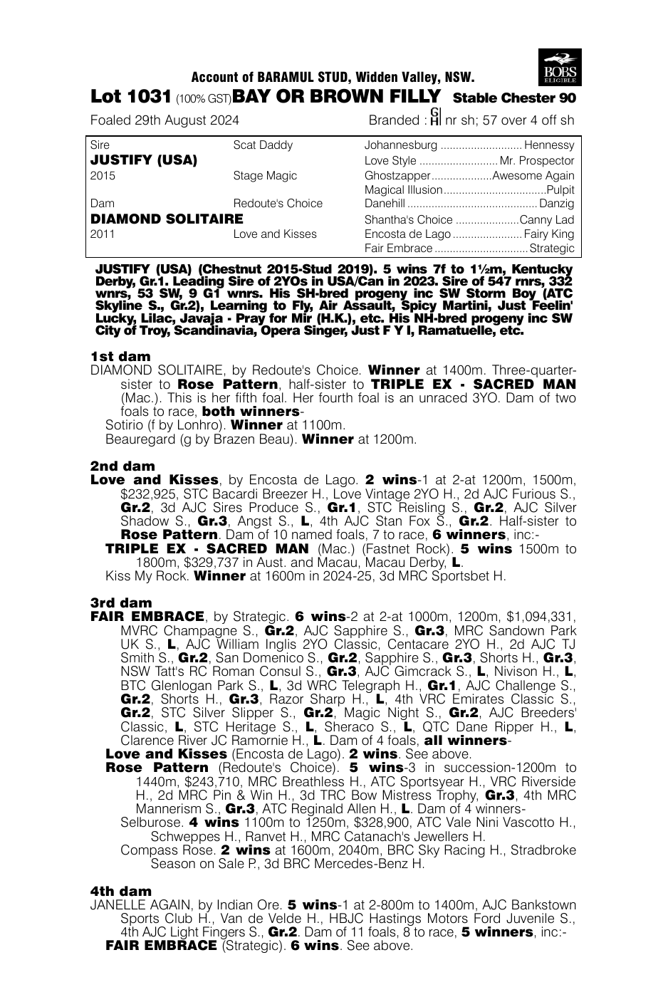 Pedigree - Lot 1031