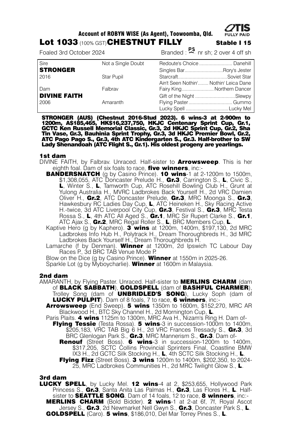 Pedigree - Lot 1033