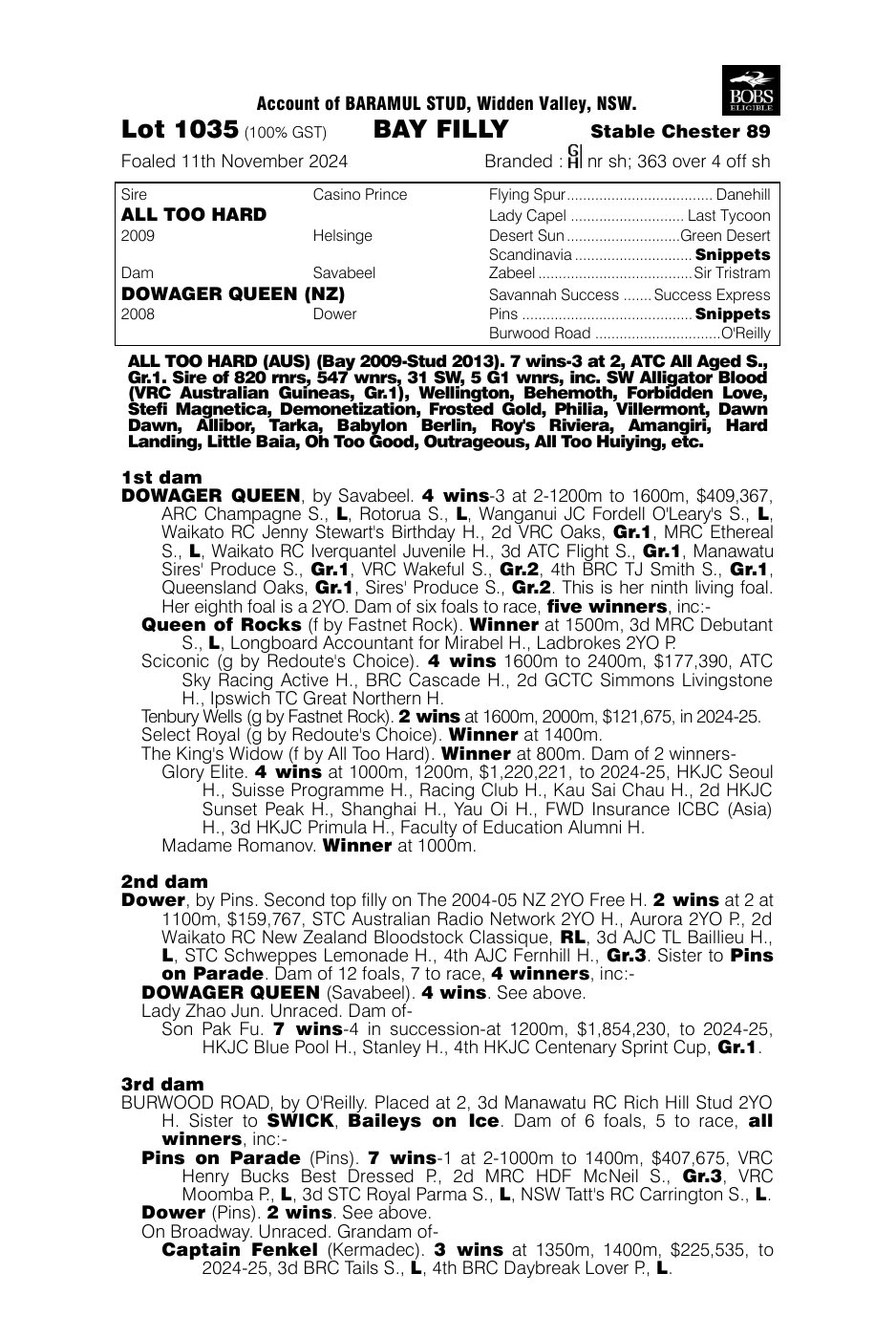 Pedigree - Lot 1035