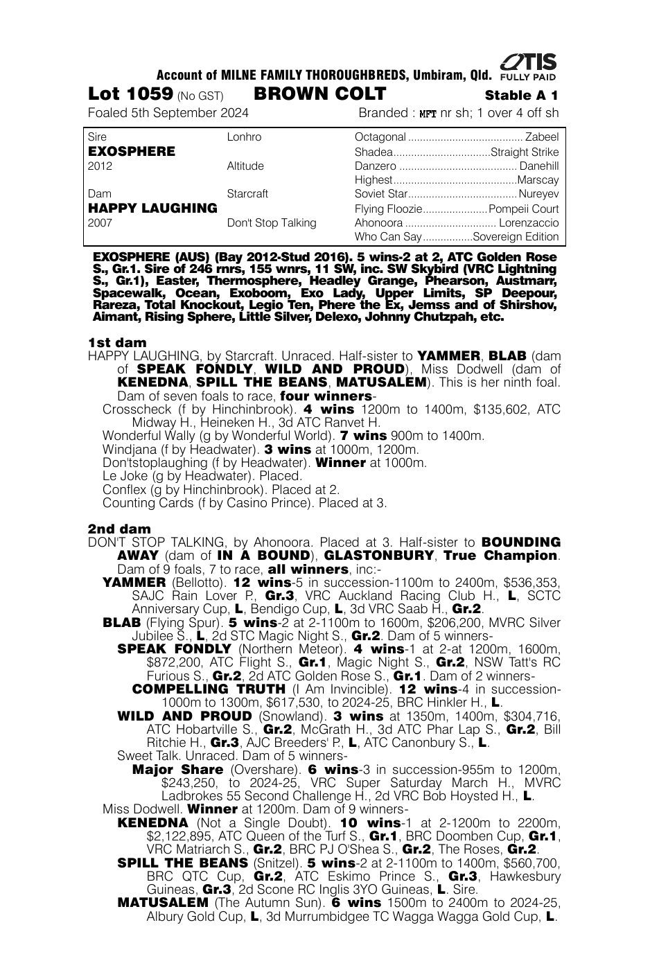 Pedigree - Lot 1059