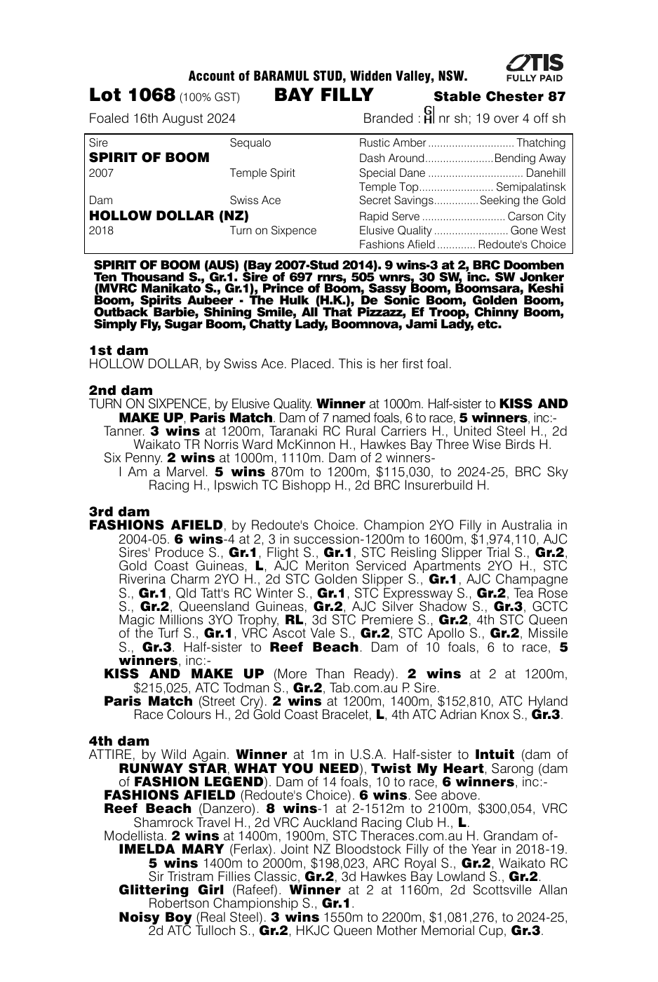 Pedigree - Lot 1068