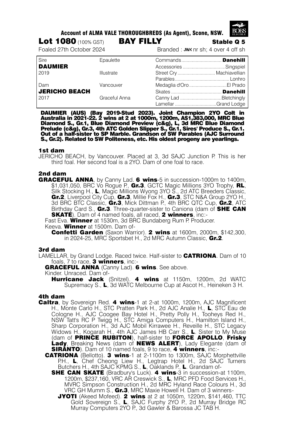 Pedigree - Lot 1080