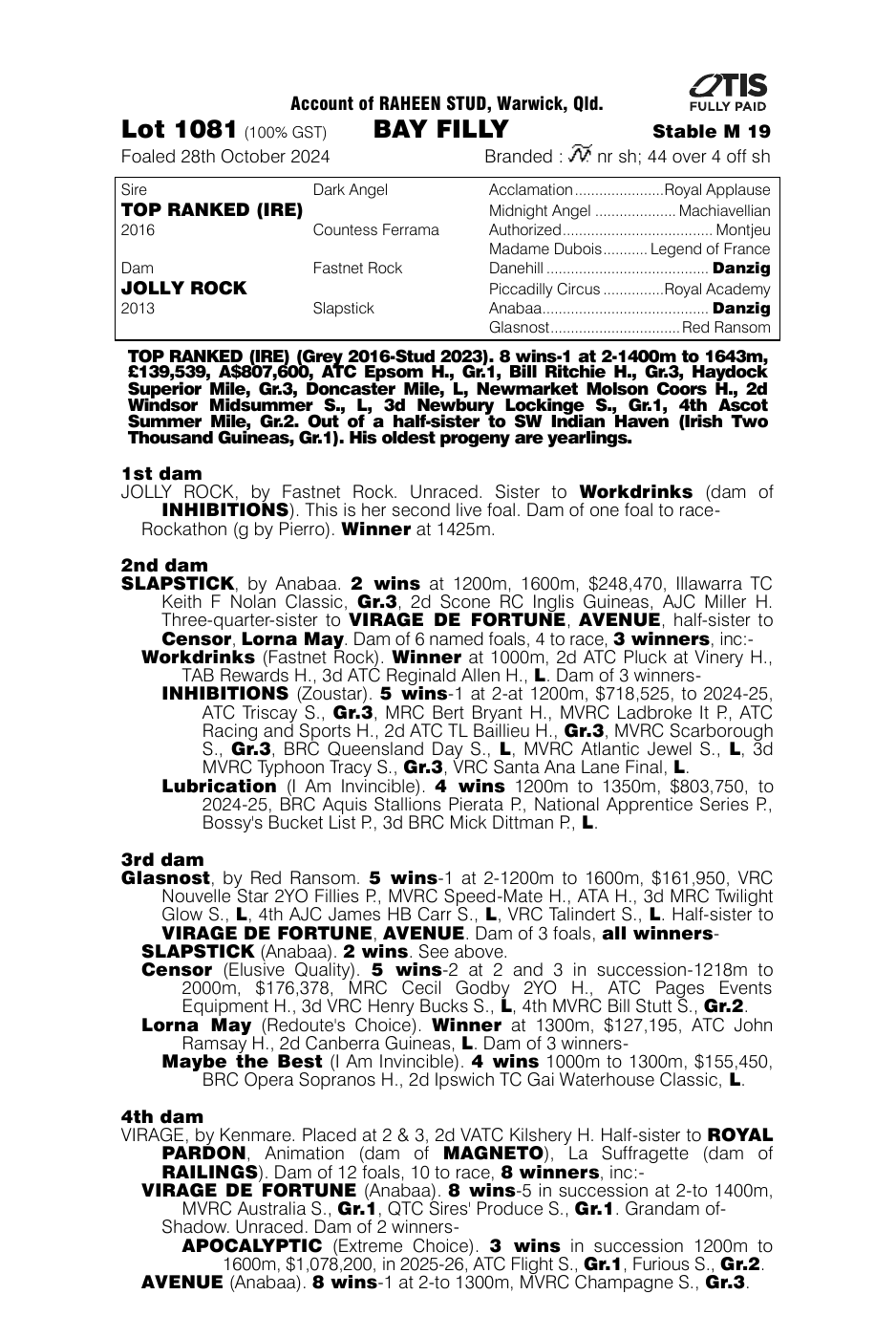 Pedigree - Lot 1081