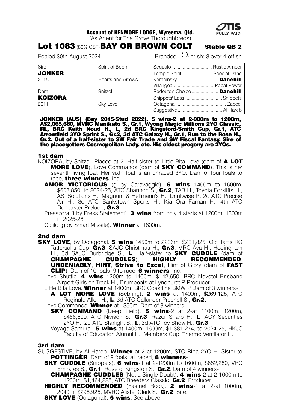 Pedigree - Lot 1083