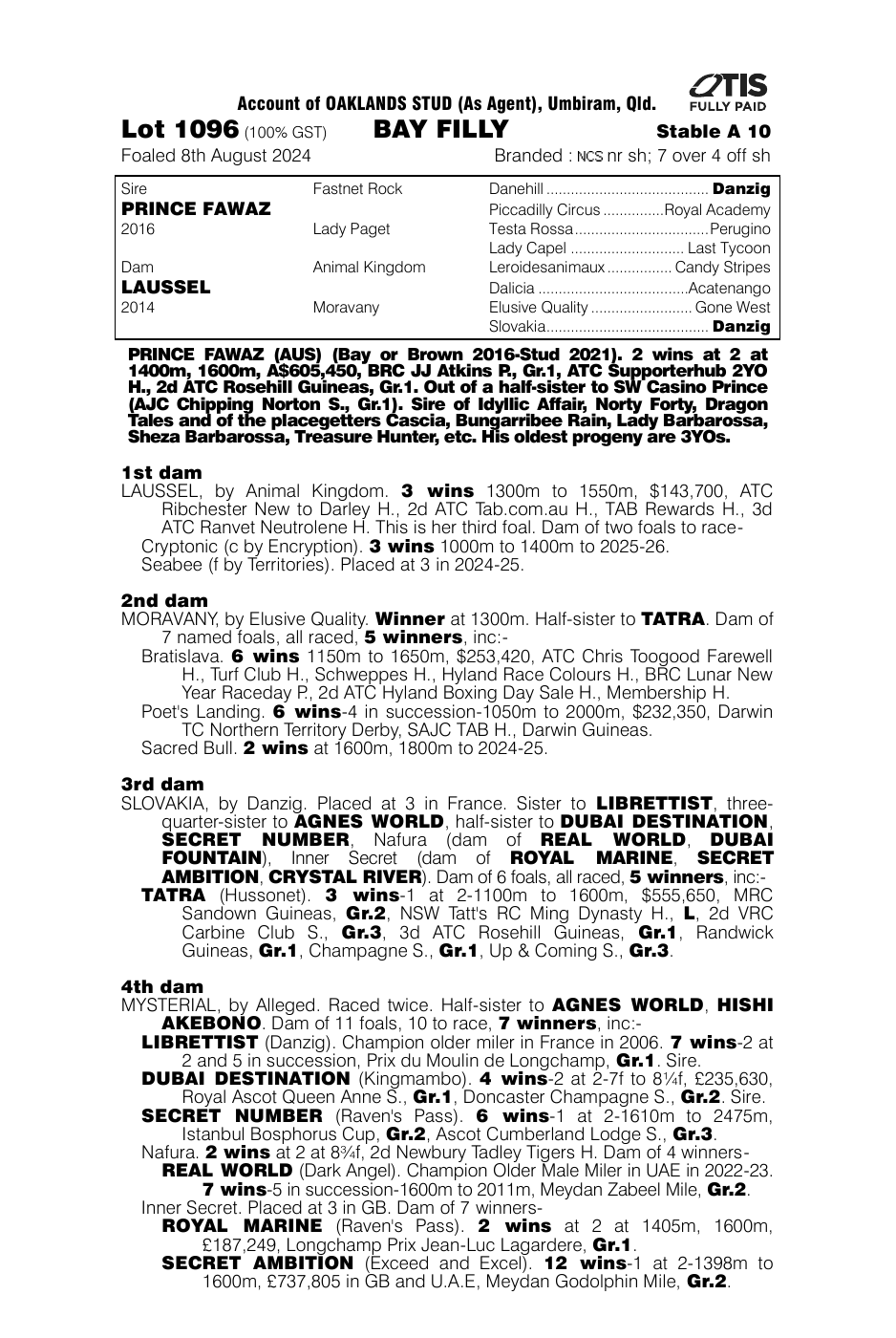 Pedigree - Lot 1096