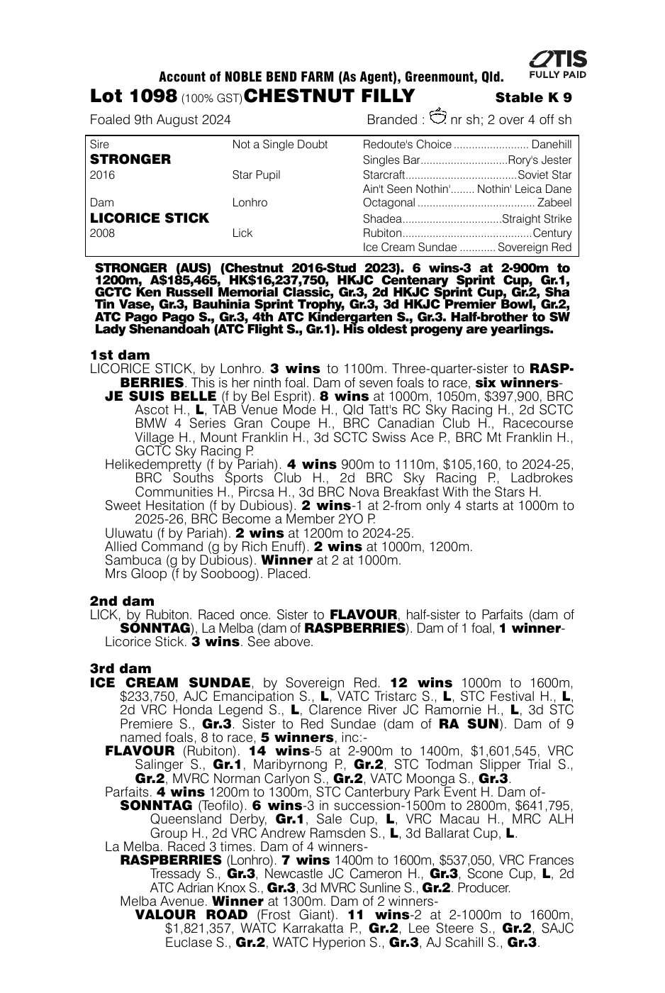Pedigree - Lot 1098