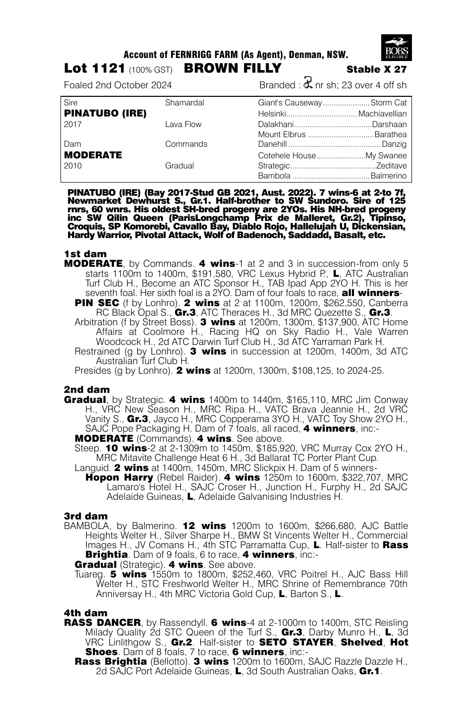 Pedigree - Lot 1121