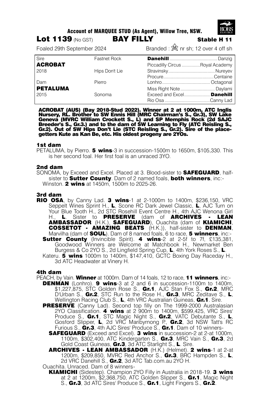 Pedigree - Lot 1139