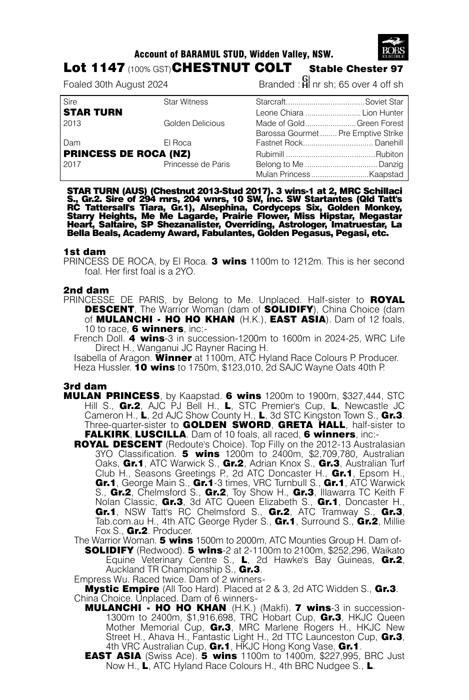 Pedigree - Lot 1147