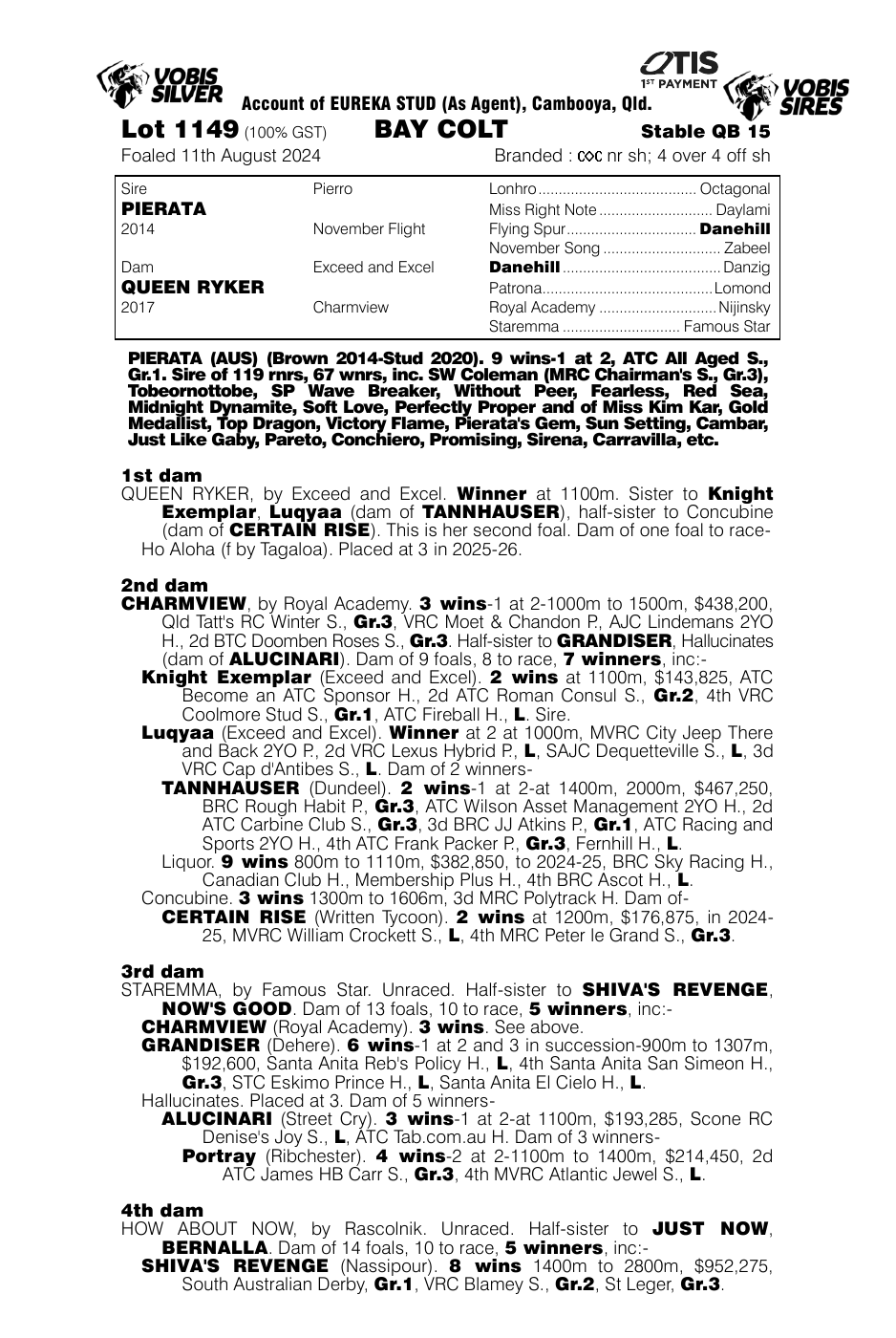 Pedigree - Lot 1149