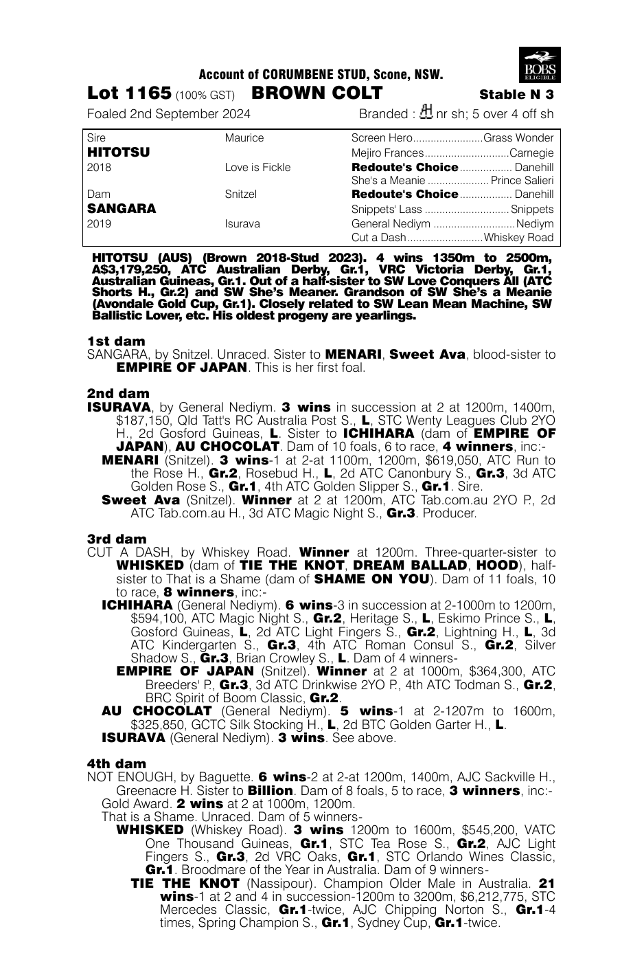 Pedigree - Lot 1165
