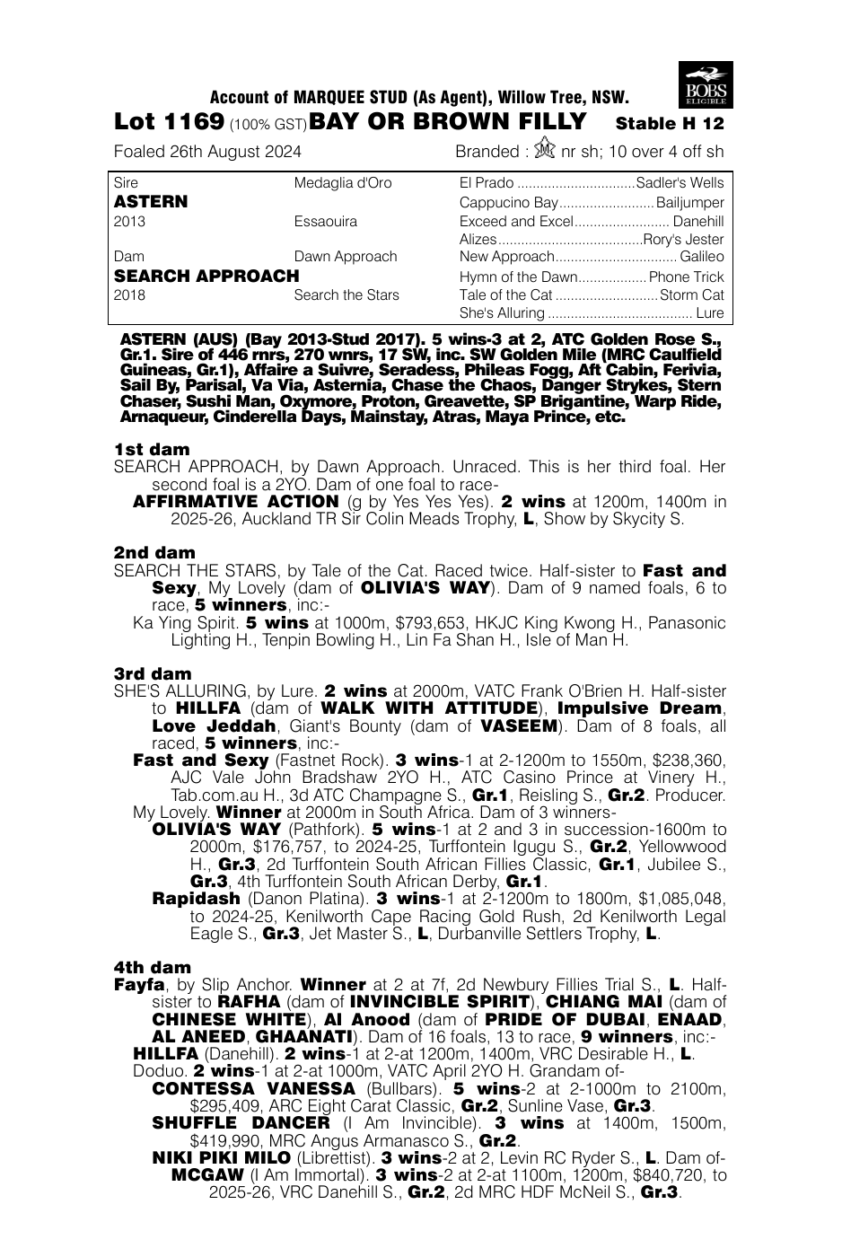 Pedigree - Lot 1169
