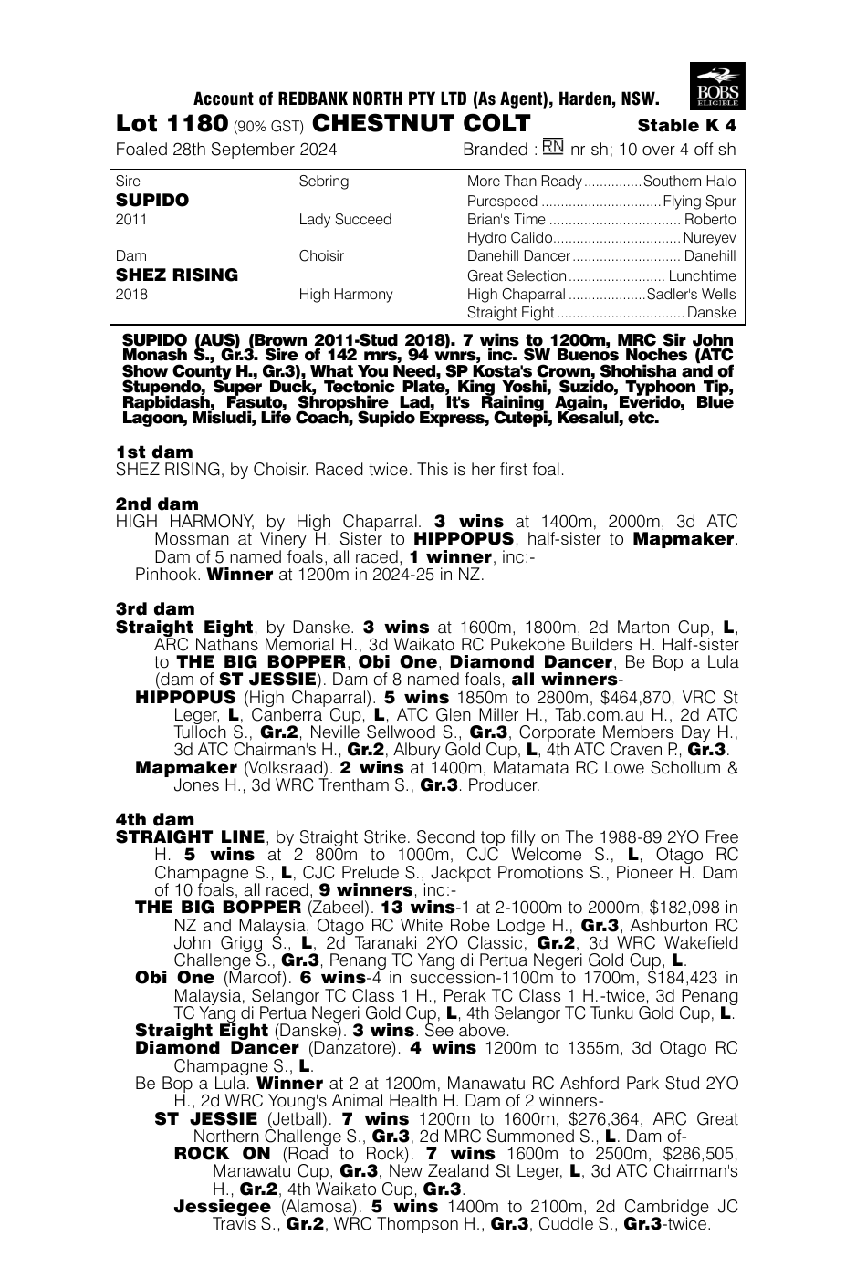 Pedigree - Lot 1180