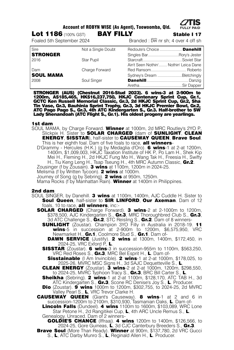 Pedigree - Lot 1186