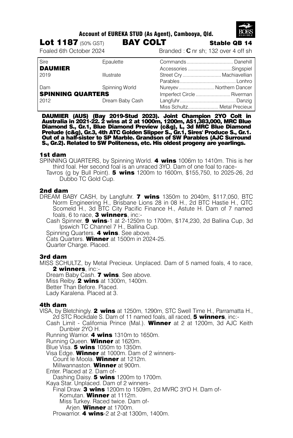 Pedigree - Lot 1187