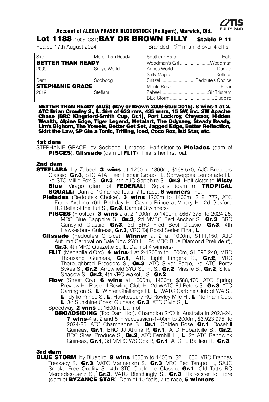 Pedigree - Lot 1188