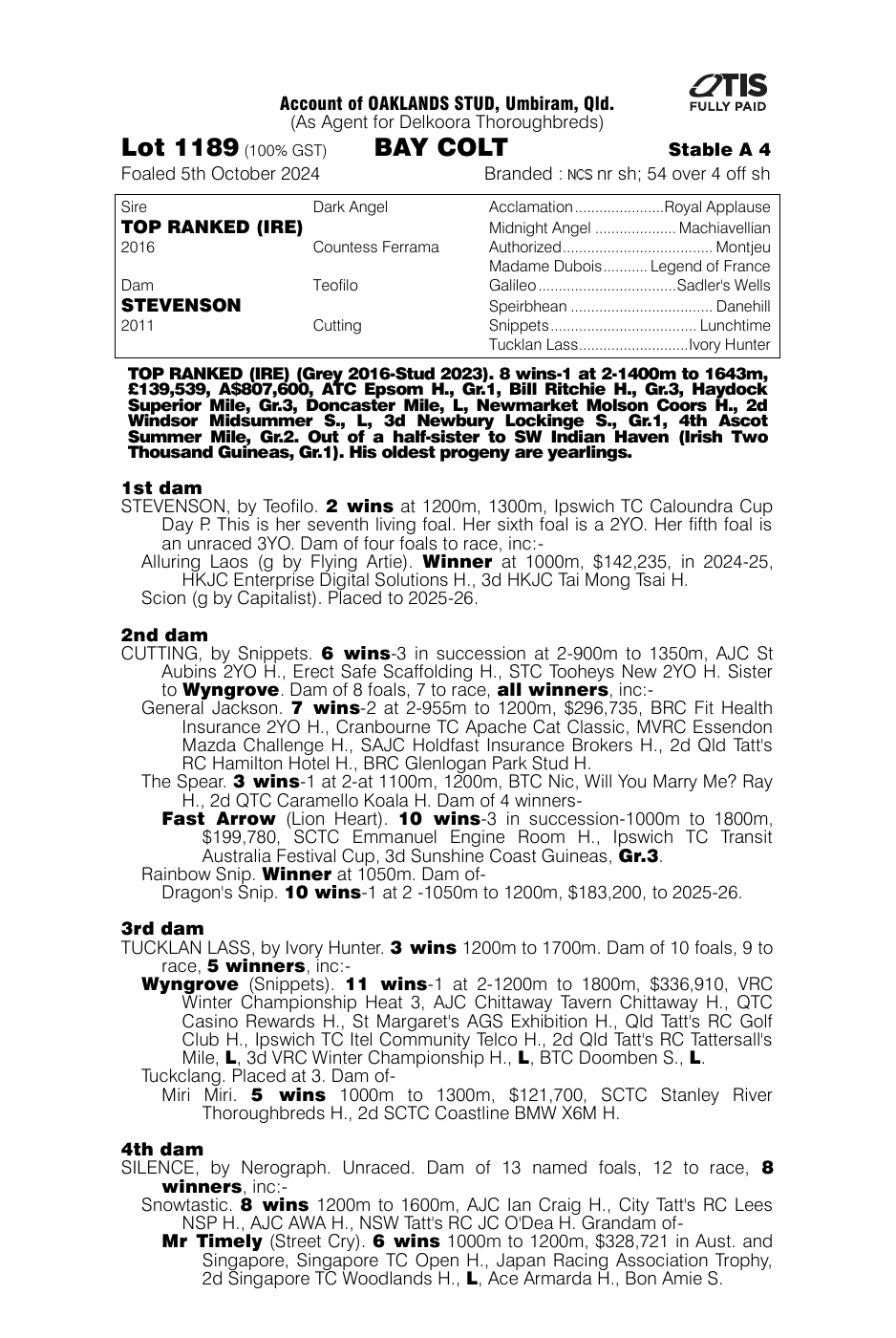 Pedigree - Lot 1189