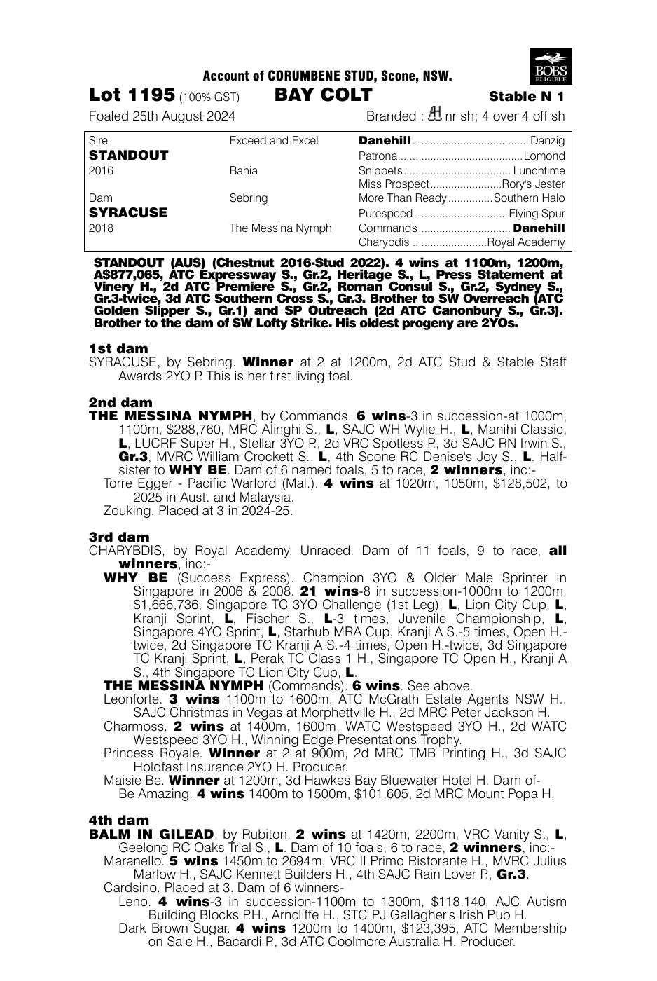Pedigree - Lot 1195