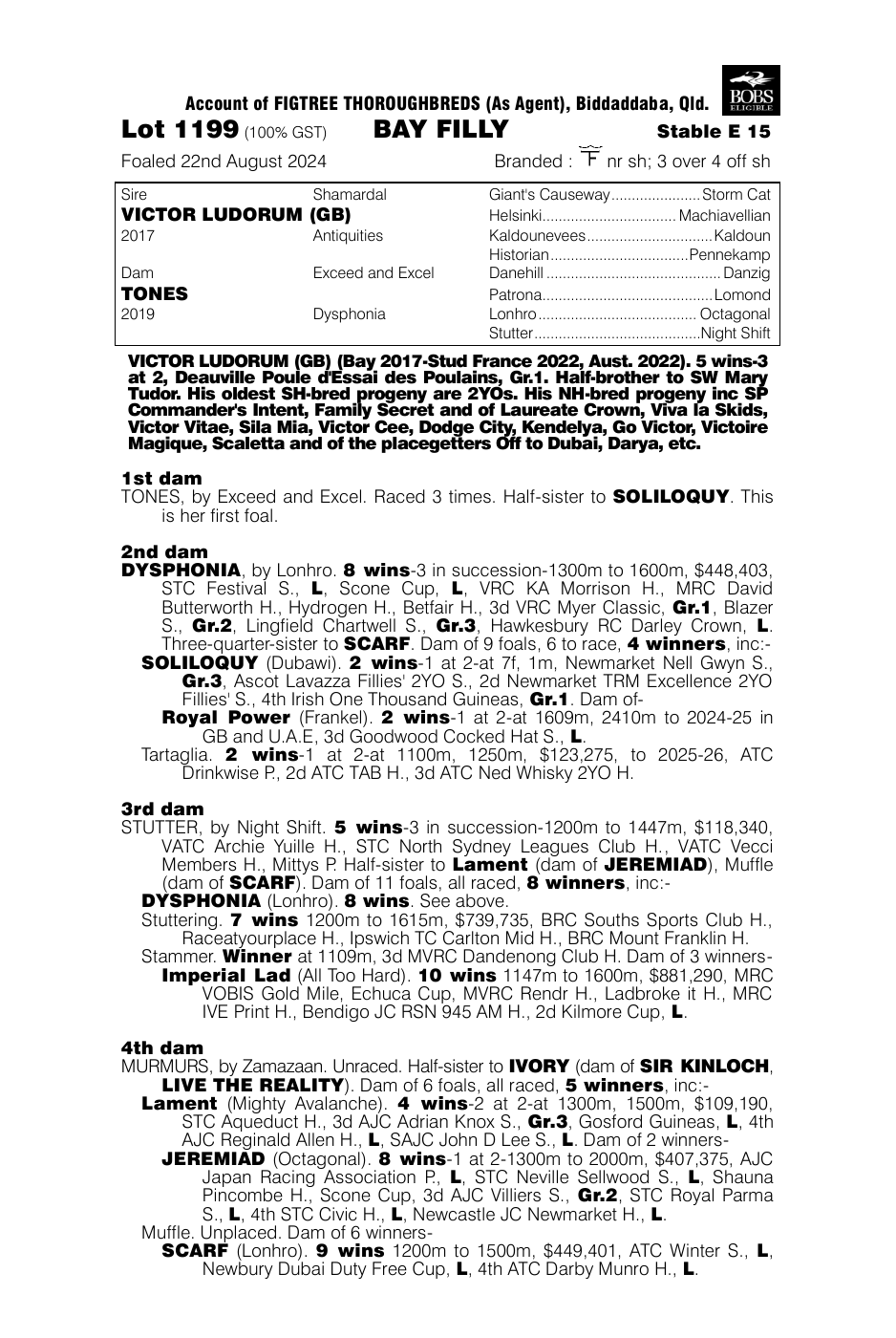 Pedigree - Lot 1199