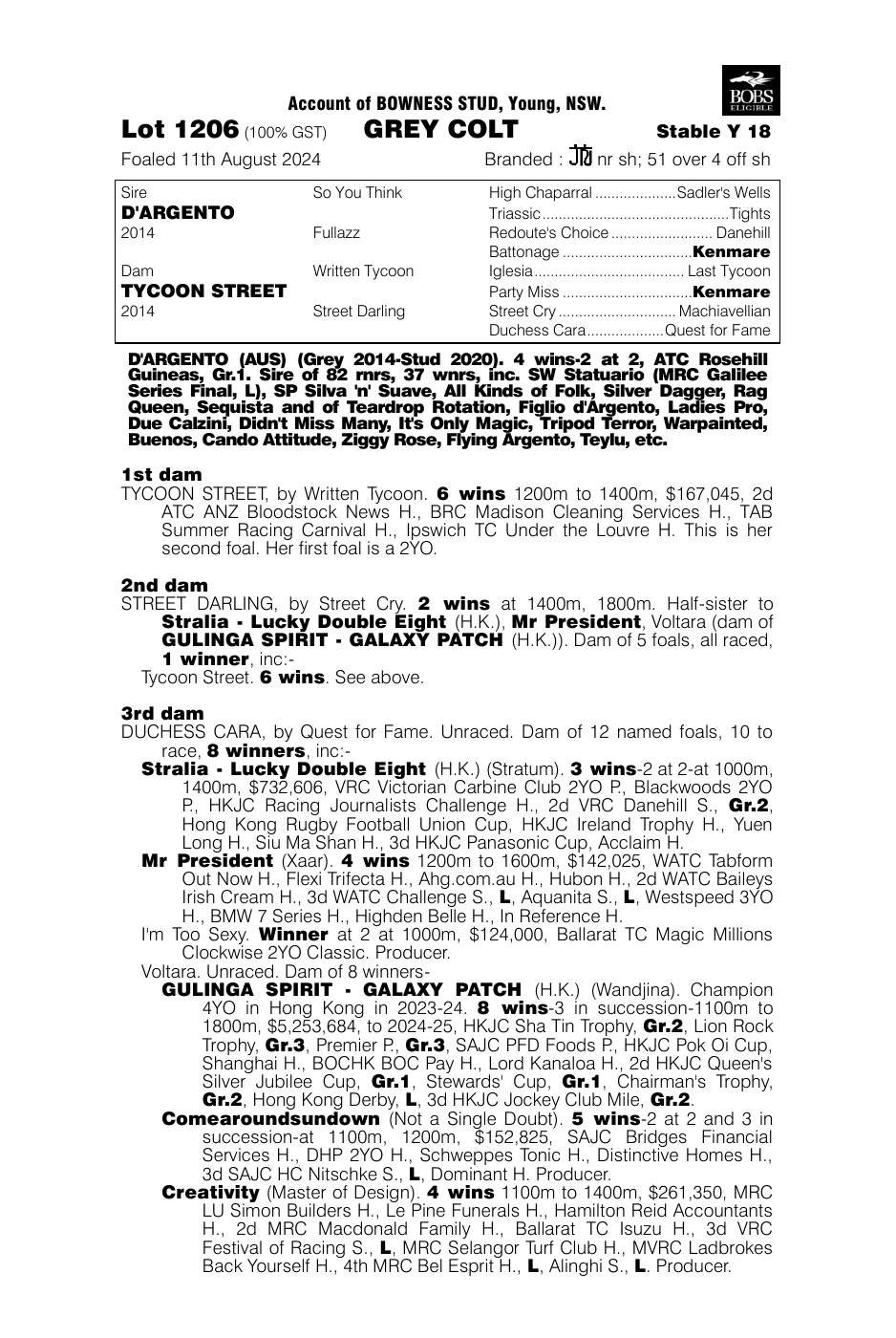Pedigree - Lot 1206
