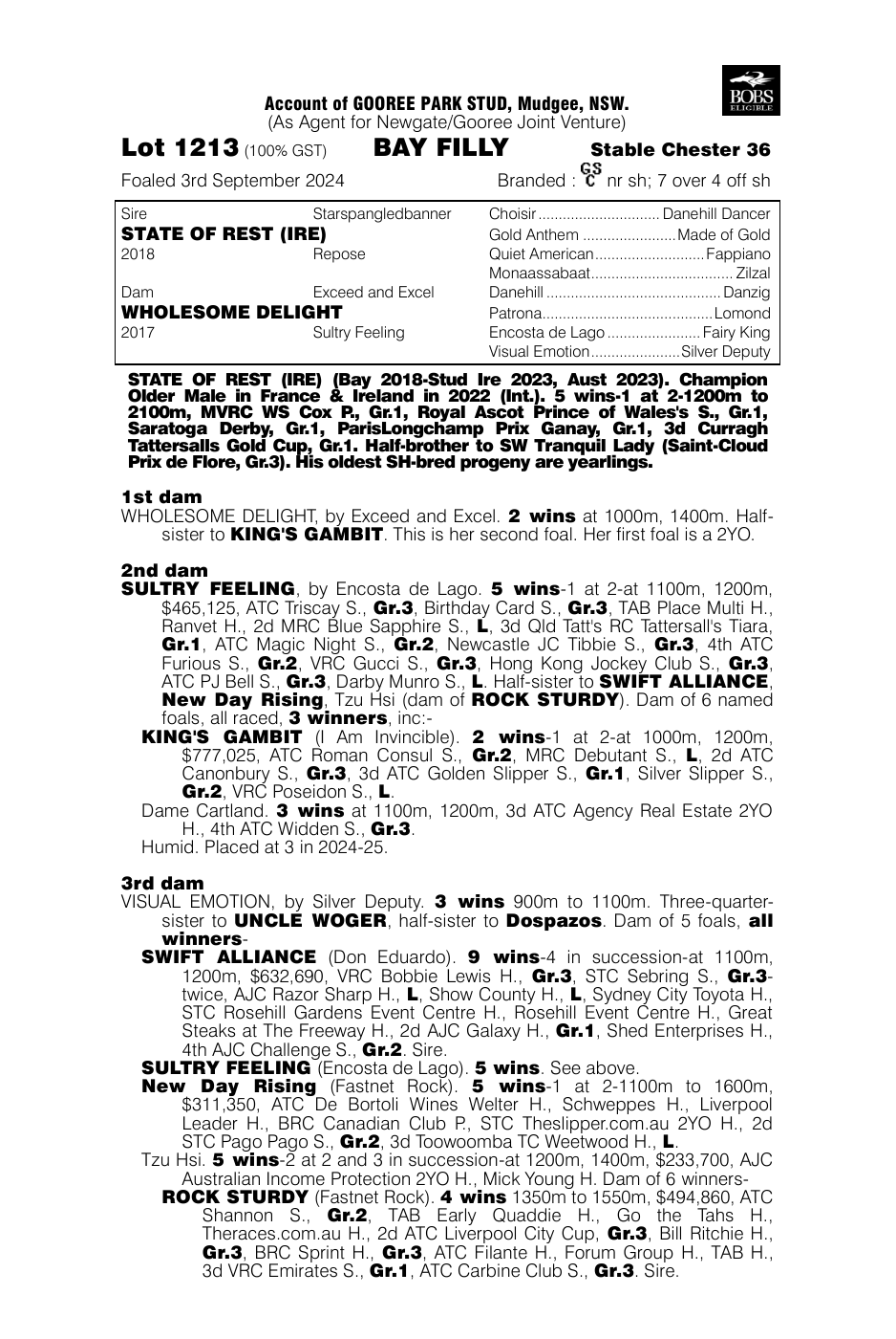 Pedigree - Lot 1213