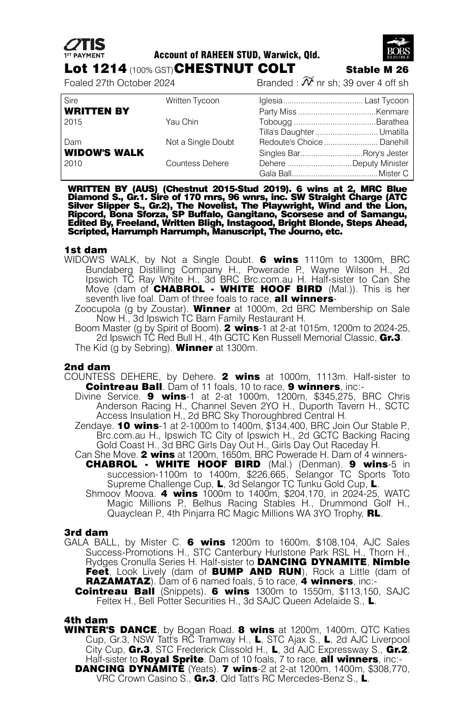 Pedigree - Lot 1214