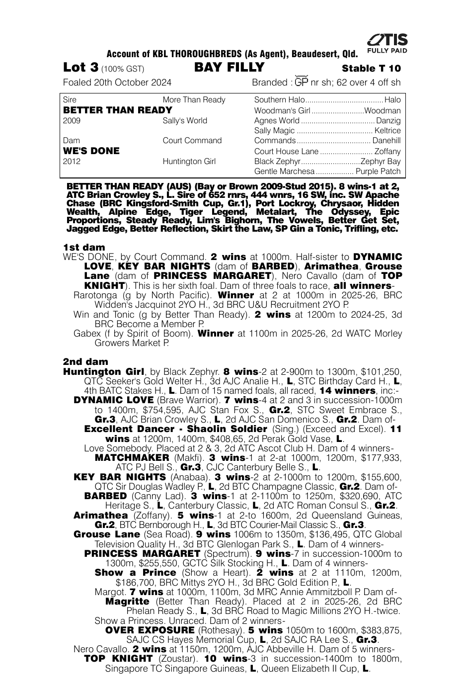 Pedigree - Lot 3