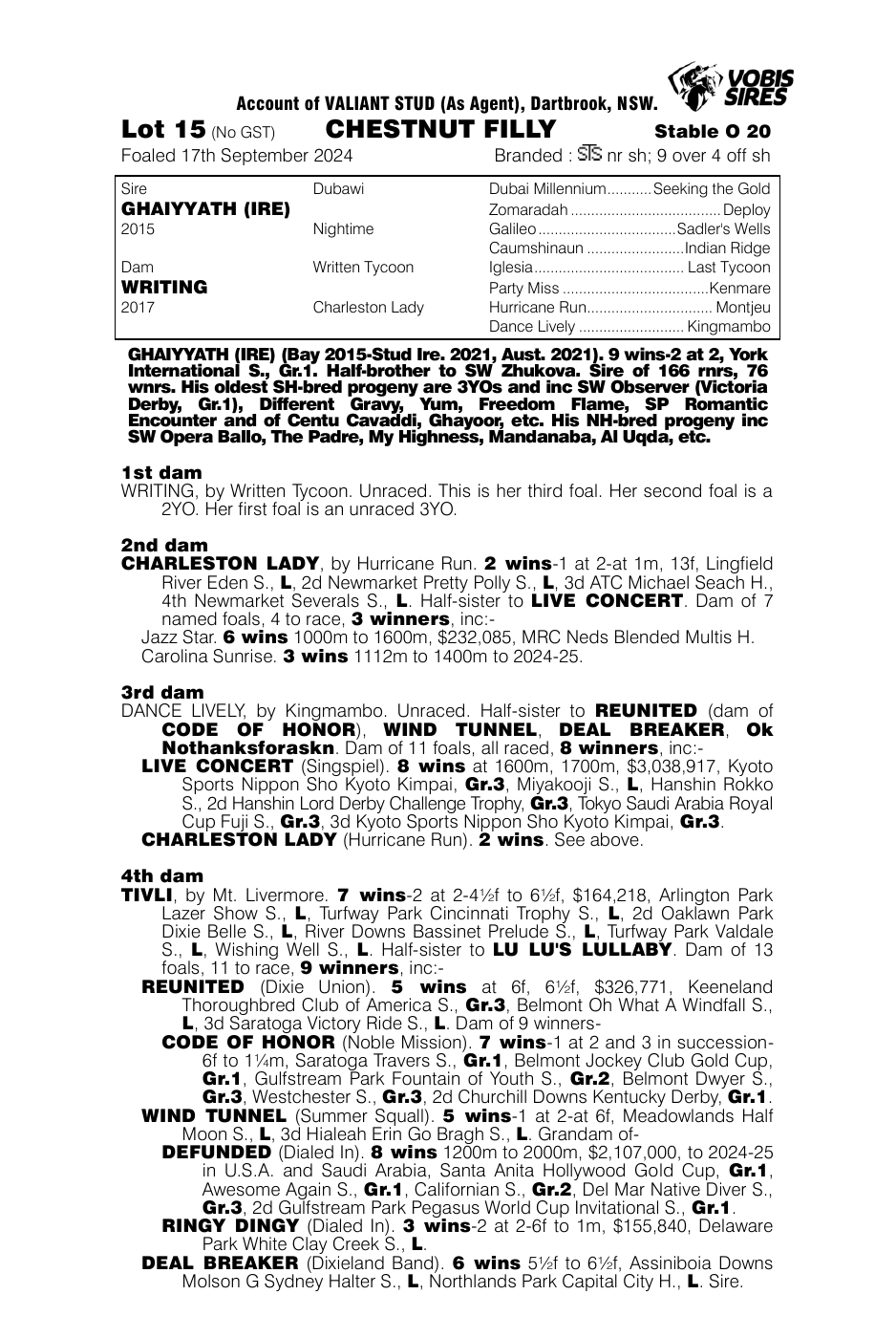 Pedigree - Lot 15