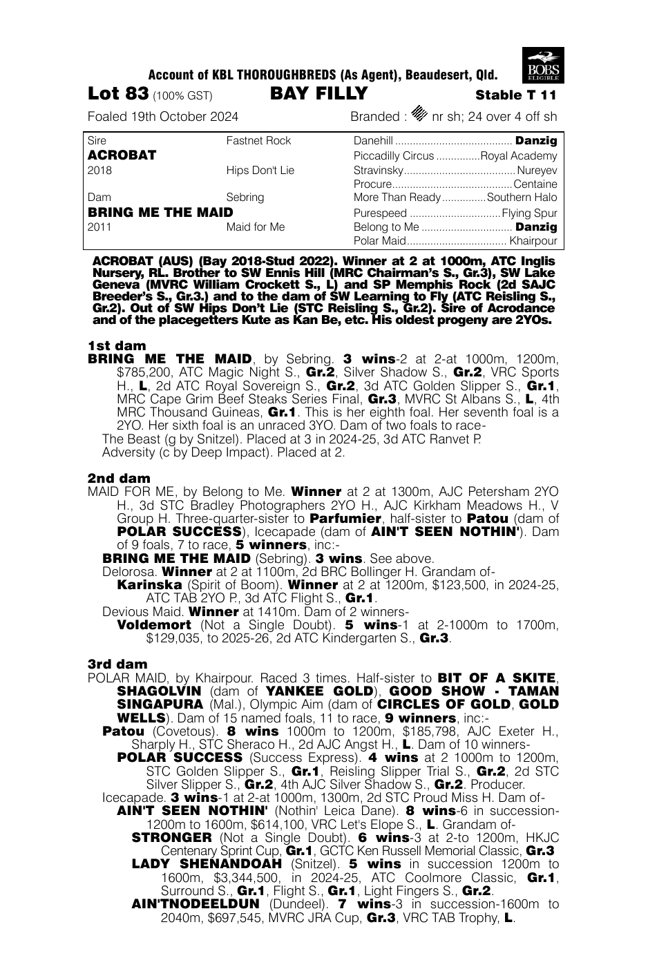 Pedigree - Lot 83