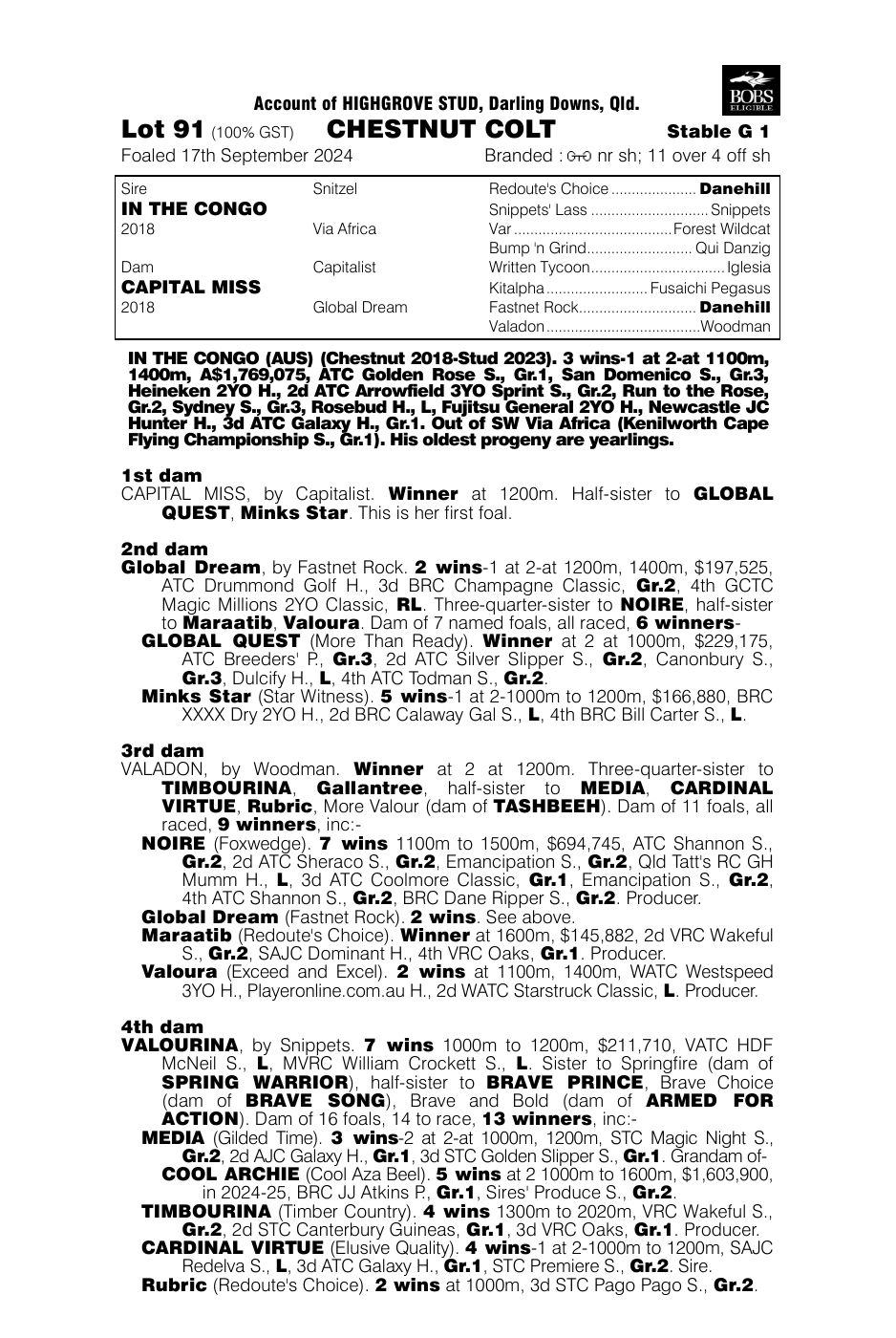 Pedigree - Lot 91