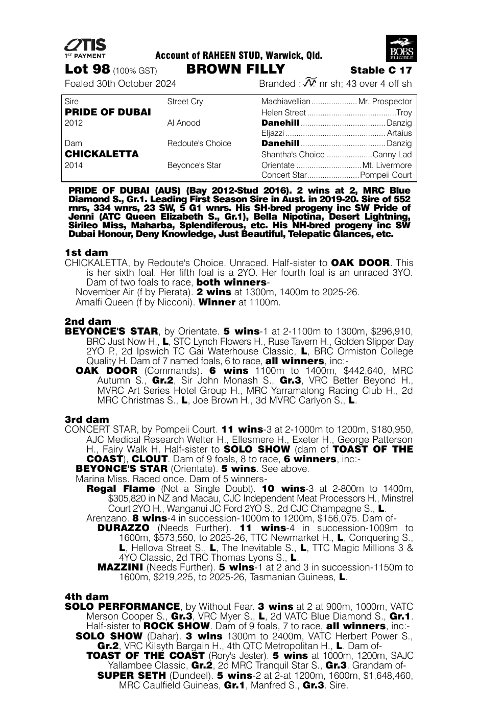 Pedigree - Lot 98