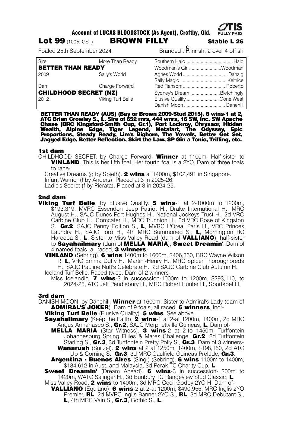 Pedigree - Lot 99