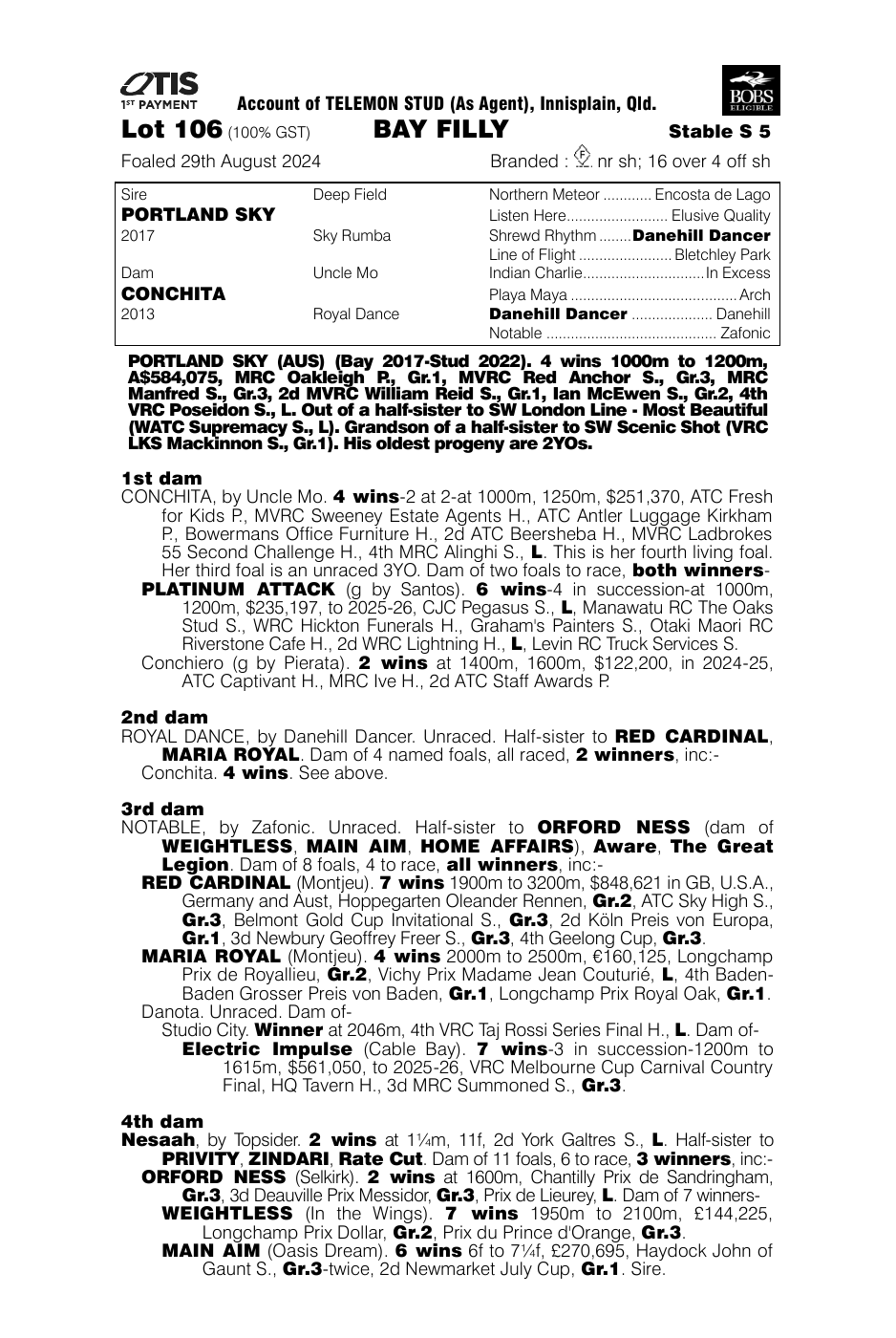 Pedigree - Lot 106