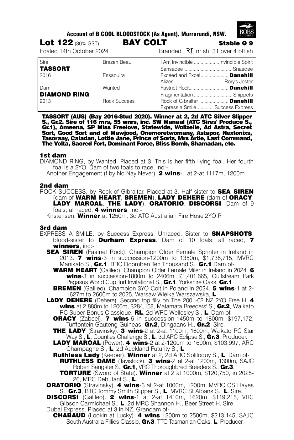 Pedigree - Lot 122