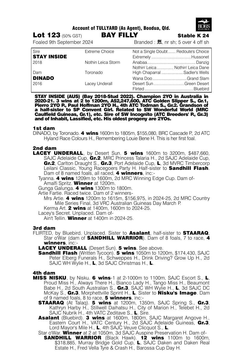 Pedigree - Lot 123