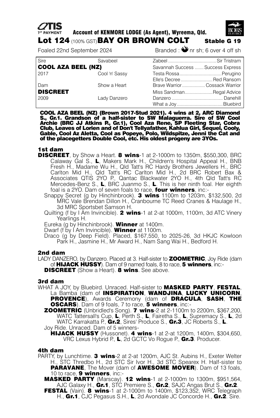 Pedigree - Lot 124