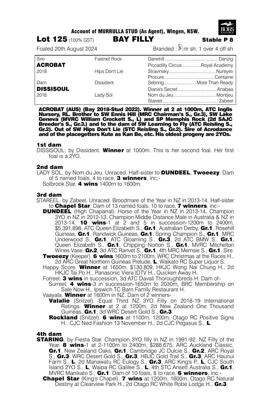 Pedigree - Lot 125