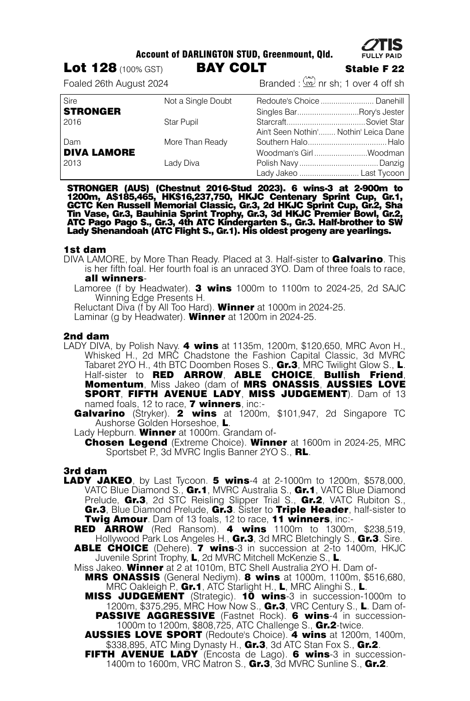 Pedigree - Lot 128
