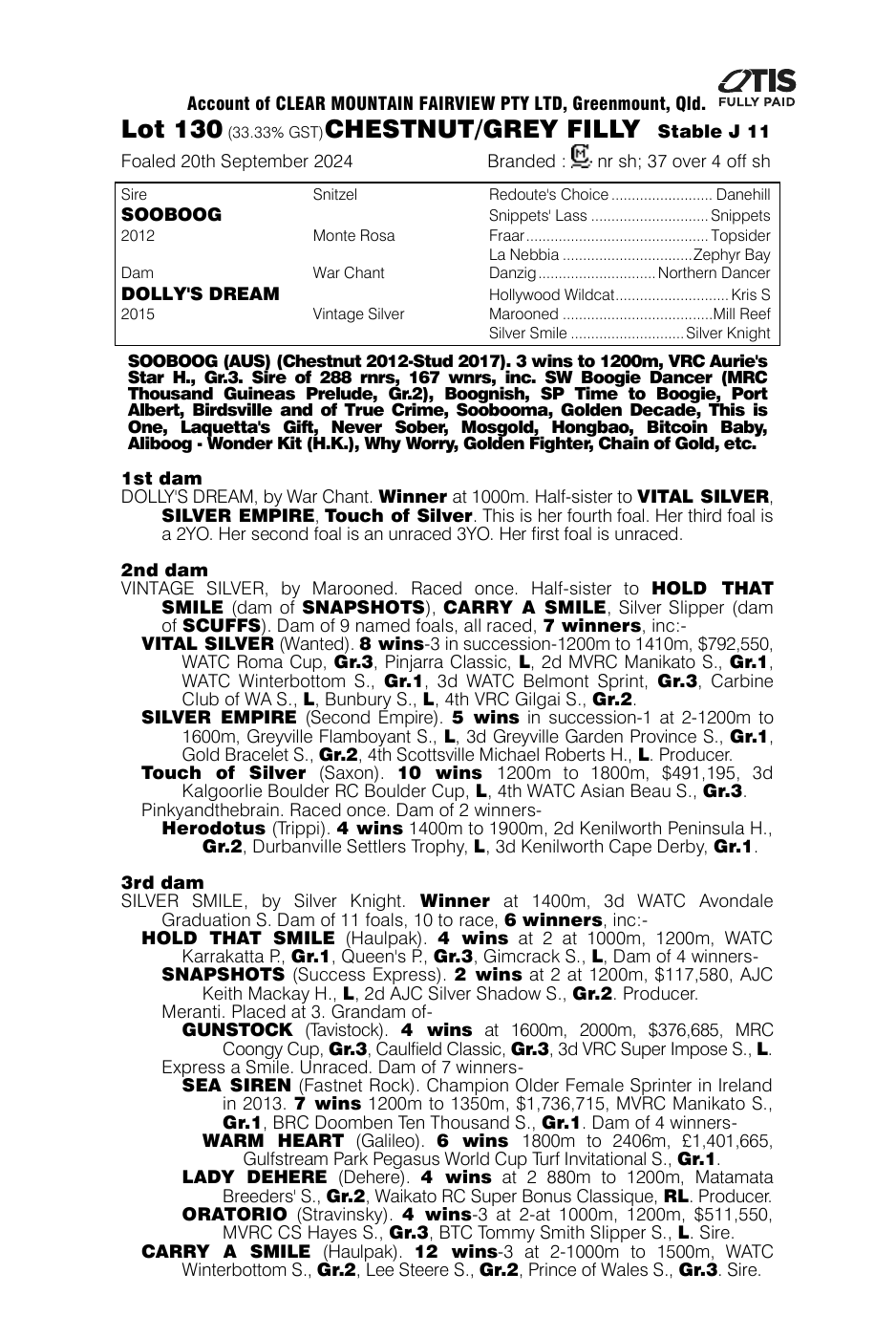Pedigree - Lot 130