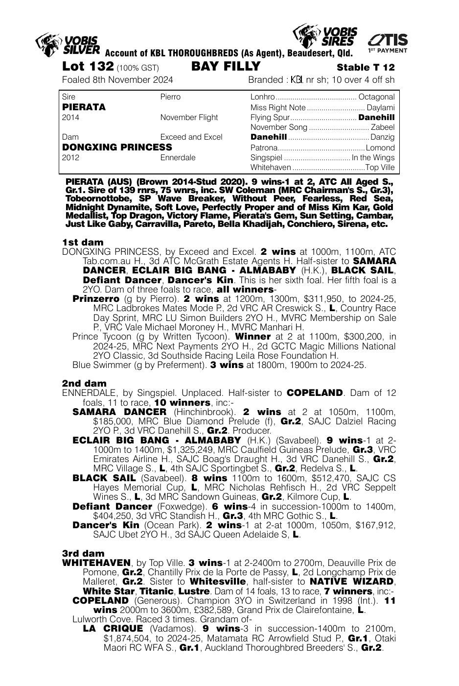 Pedigree - Lot 132